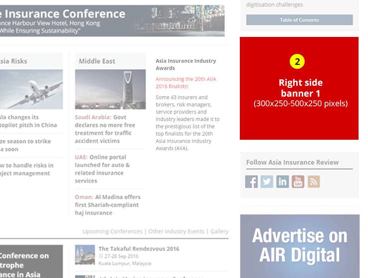 AIR Media Kit > Digital
